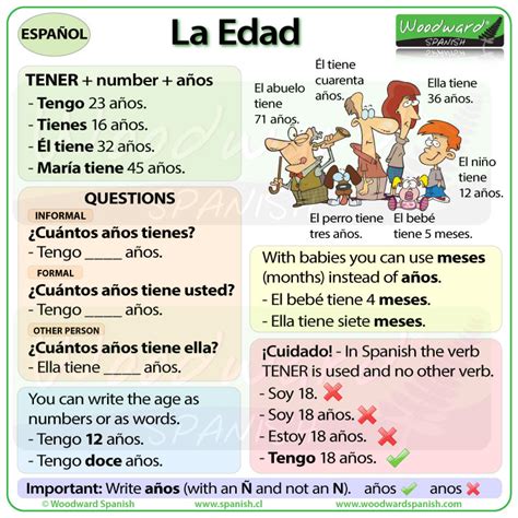 How to say your age in Spanish .